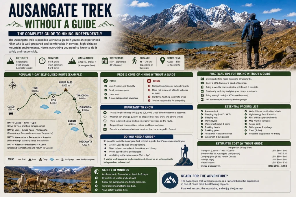 Ausangate Trek Without a Guide
