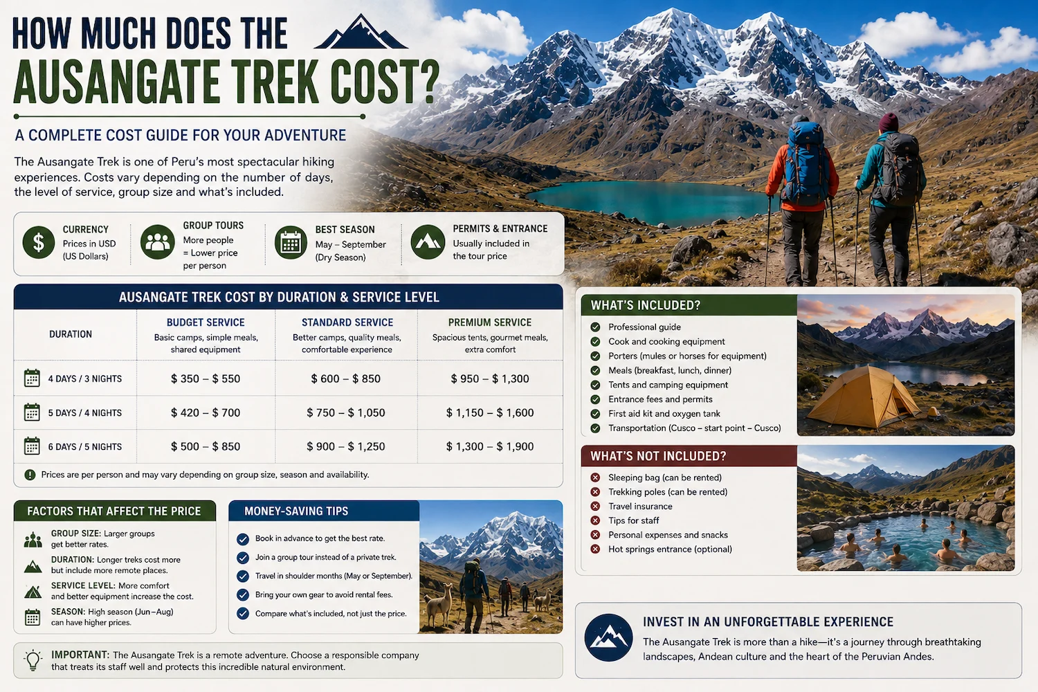 How Much Does the Ausangate Trek Cost?