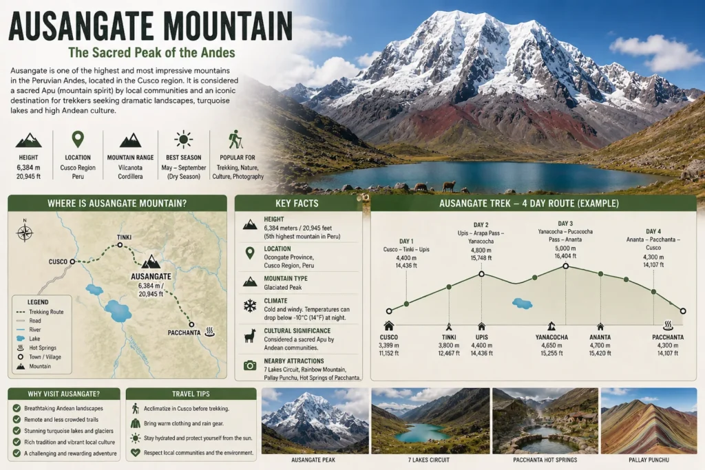 Ausangate Mountain